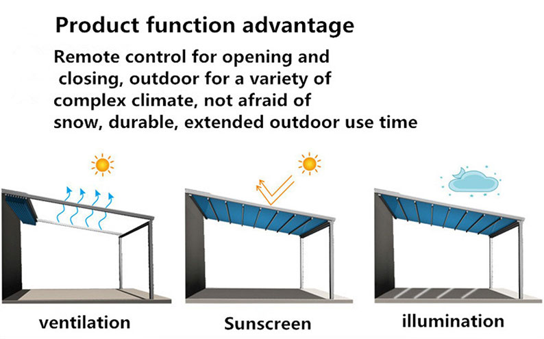 Aluminium Pergola