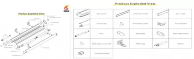 There are five key points to choose awning accessories