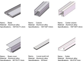 Aluminum shutter awning: Add fashion and function to the outdoor space