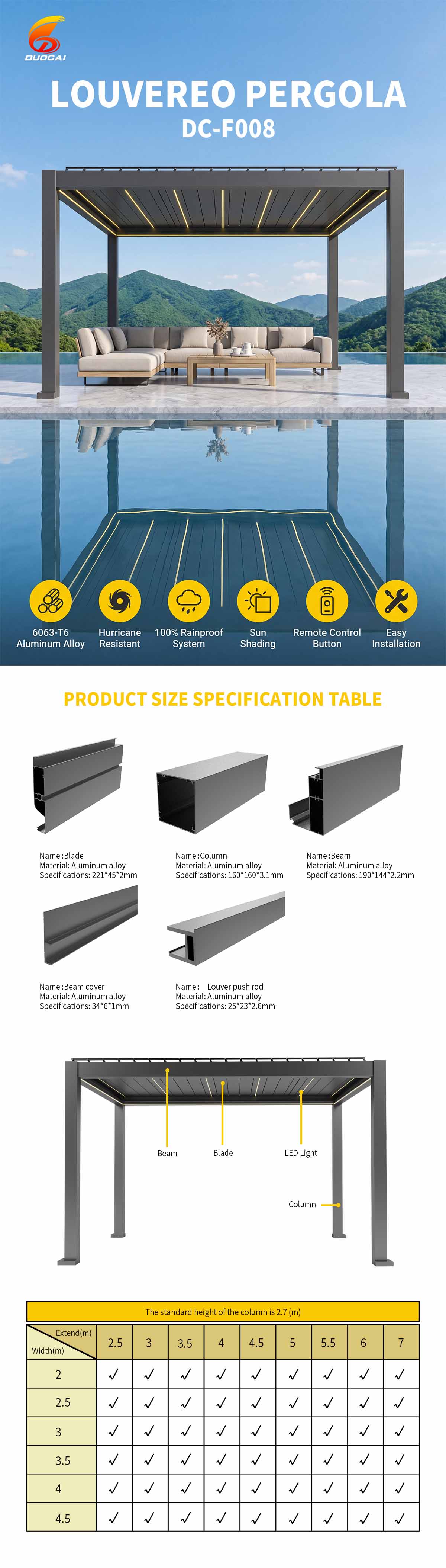 Electric Aluminum Louvered Pergola LED Lights Rainproof Gazebo