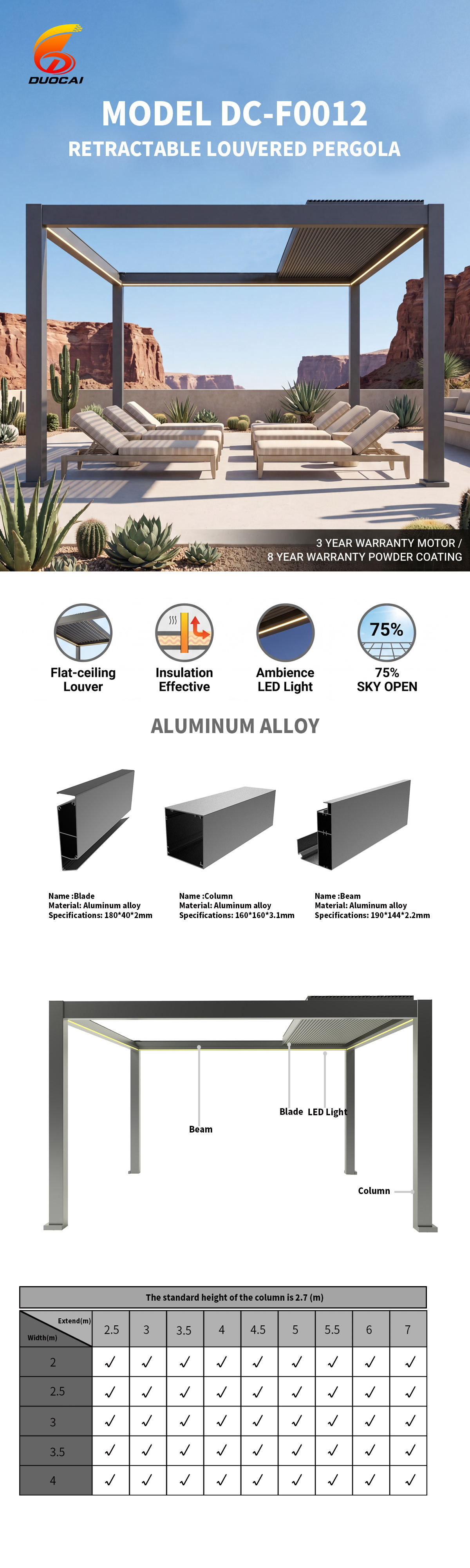 Aluminum Alloy Sunshade Pergola Electric Pergola Roof Pergola Shade