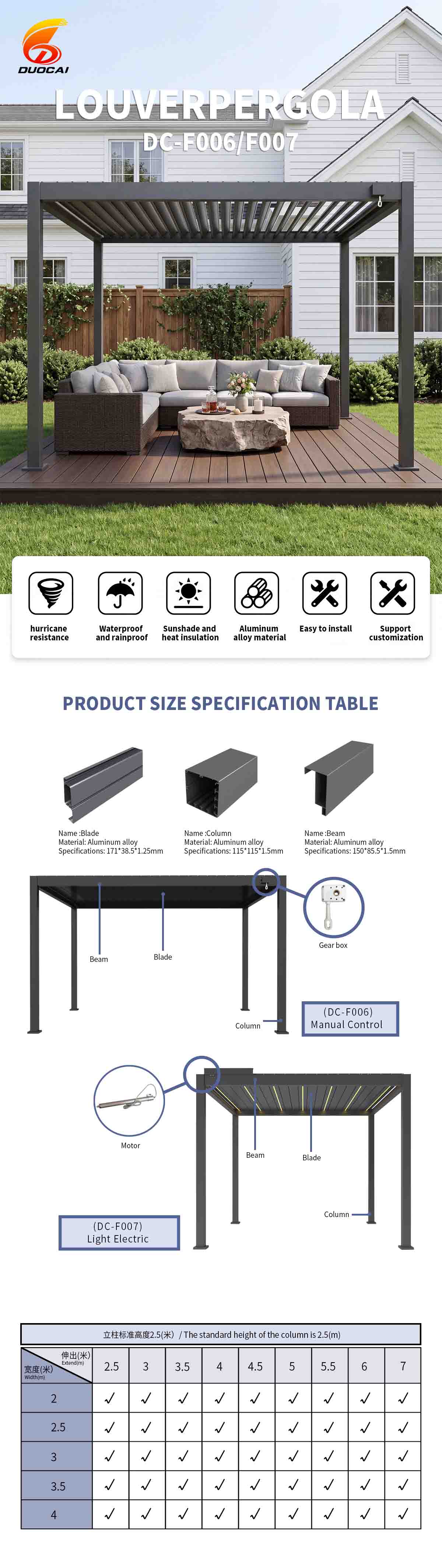 3x4 Aluminum Pergola 4x3 Louvered Pergola Aluminium Outdoor Manuel