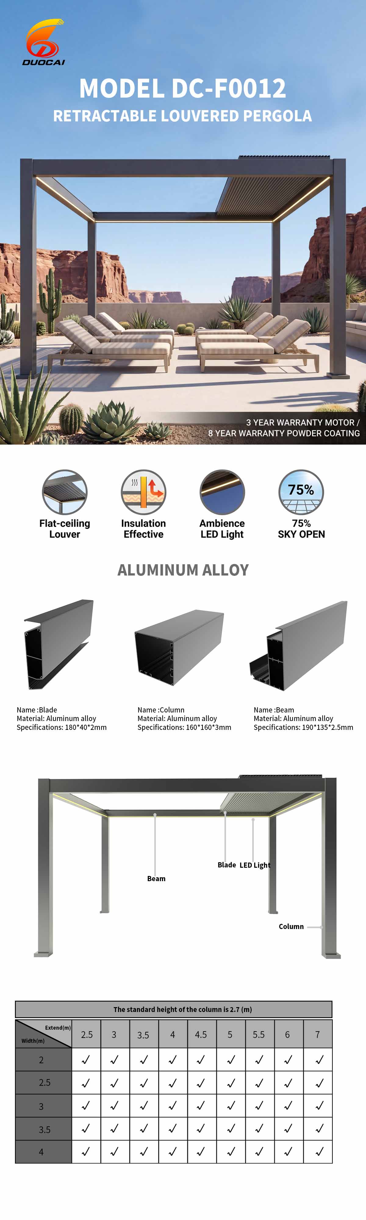 Perspective aluminum Louvered Pergolas  with Adjustable Roof