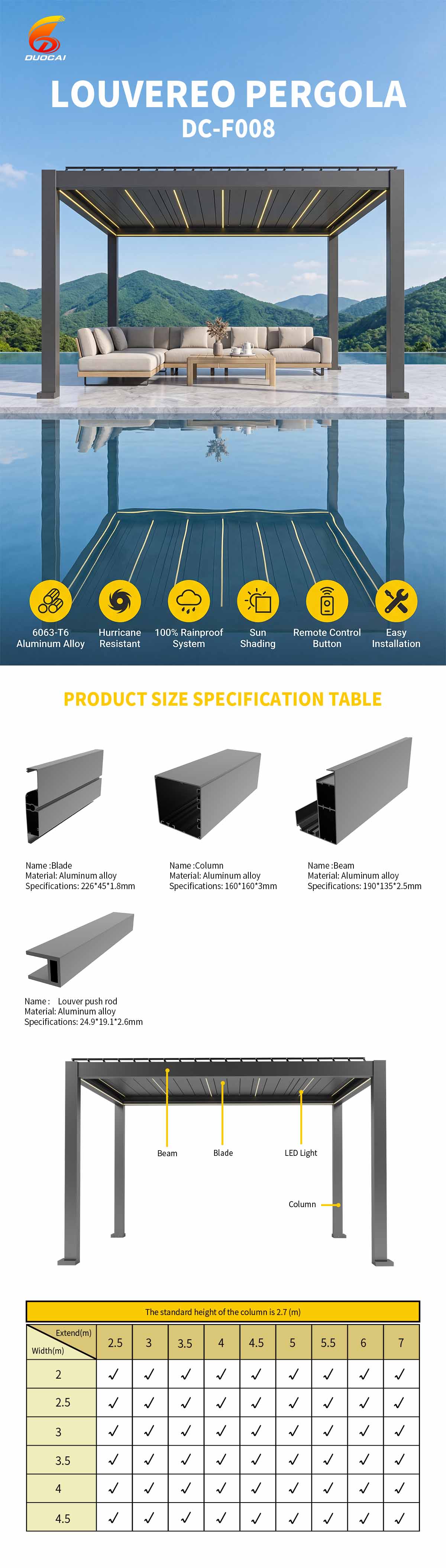 Manual  Louvered Pergolas aluminum Roof Manual  outdoor