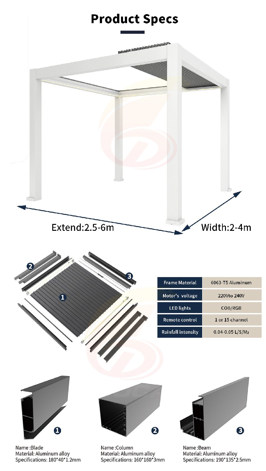 Retractable Louvered Pergola Roof System for Outdoor Living
