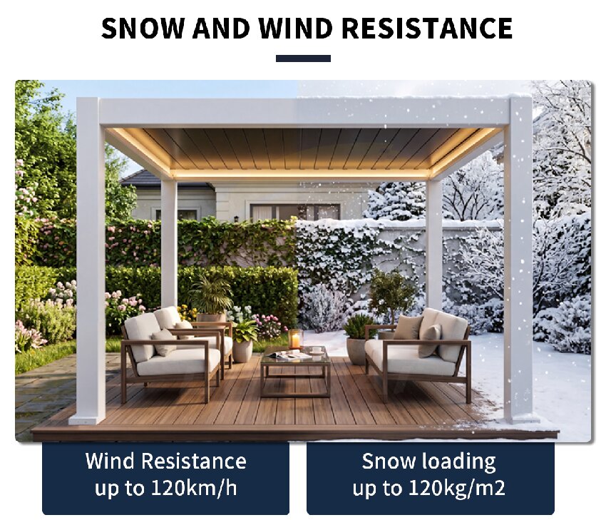 Retractable Louvered Pergola Roof System for Outdoor Living