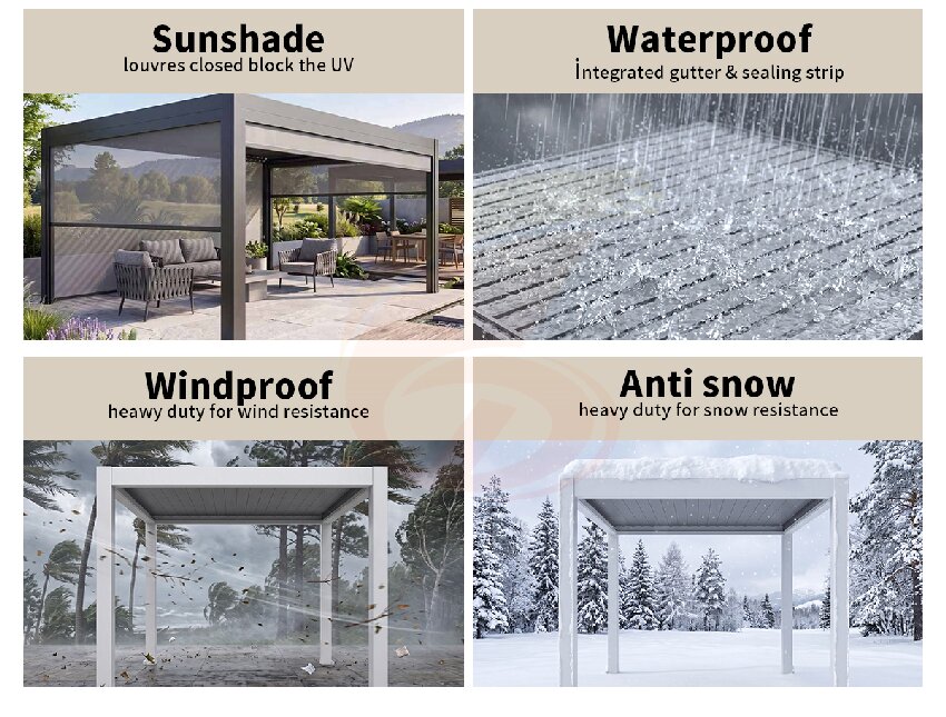 Retractable Louvered Pergola Roof System for Outdoor Living