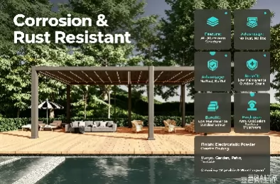 Why Aluminum Pergolas Are the Best Upgrade for Homestay & Terrace Outdoor Spaces