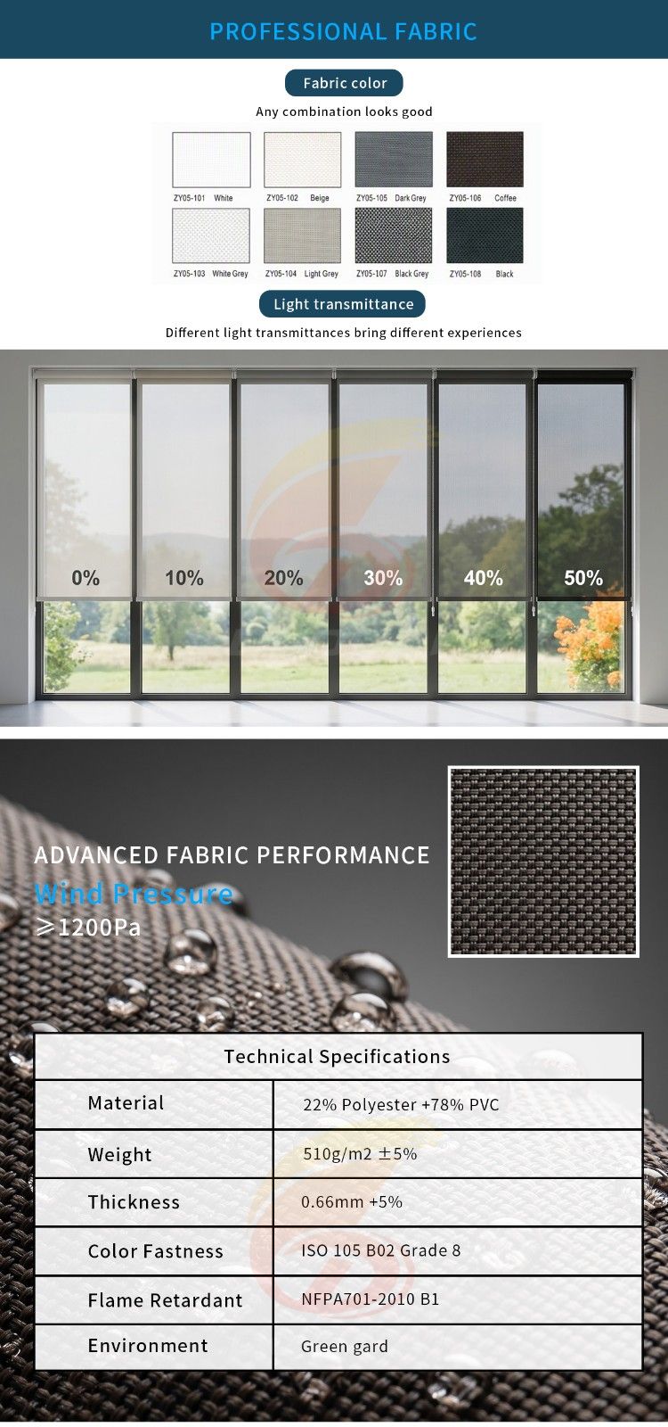 Weatherproof Outdoor Zip Blinds for Patio Weatherproof Outdoor Zip Blinds for Patio