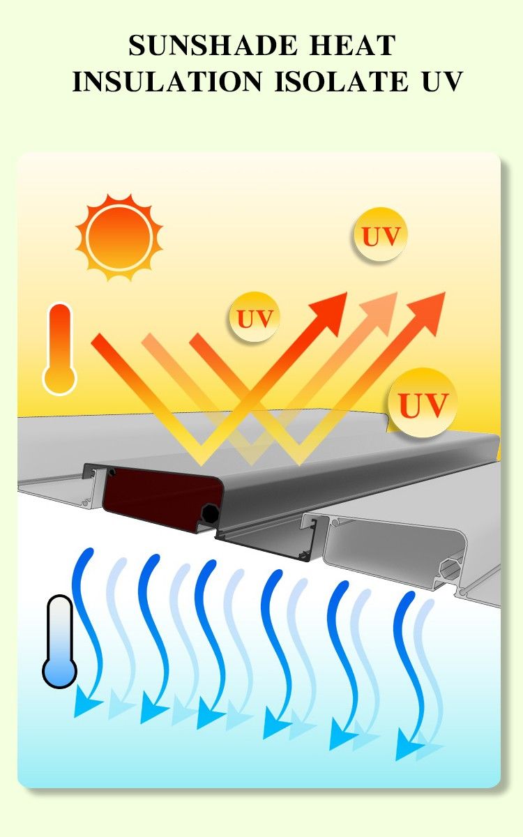 heat insulated aluminum motorized louvered pergola heat insulated aluminum motorized louvered pergola